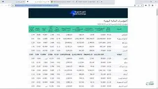 م.شويل الشهري | What is Power Query ? | العمل مع البور كويري