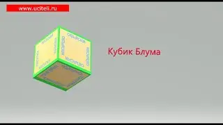 Кубик Блума. Интерактивный прием для развития критического мышления