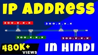 IP Address | IP Addresses Explained | IP Addressing in Hindi | Video 1
