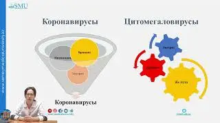 Вирусные кишечные инфекции у детей