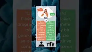 Claris #FileMaker hakkında yanlış bilinen doğrular. #bunlarıbiliyormuydunuz #bilgi