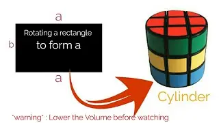 Rotation of a Rectangle to form a Cylinder