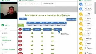 Маркетинг план  8 видов дохода  Маркелов Олег