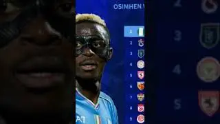 Osimhen