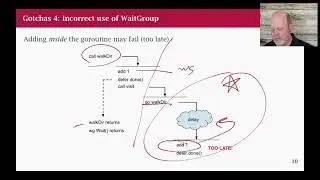 Go Class: 30 Concurrency Gotchas
