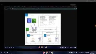 AWS VPC Enpoints