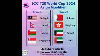 ICC Men's Cricket World Cup 2024 Asia Qualifiers