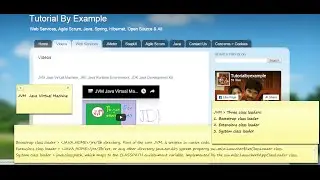 Java, Java Virtual Machine JVM, Class Loaders,  Bootstrap, Extensions and System