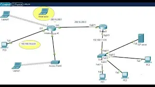 configure Wireless Network ,access point port security and DHCP snooping