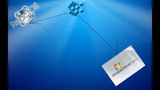 Реестр Из ReactOS в Windows server 2008 и наоборот