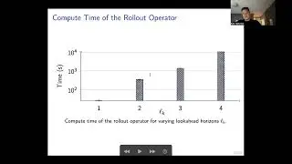 Automated Security Response through Online Learning with Adaptive Conjectures