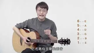 【元子彈】開學啦！押尾《美麗人生》完整指彈教程 譜例同步 吉他指彈教學