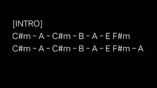 Paramore - Miracle (chords)