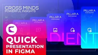 This is How You Can Create Presentation Slides & Ideas Quickly in Figma