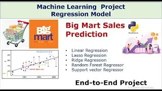 End to End Machine Learning Project | Big Mart Sales Prediction [ 8 Regression Models]