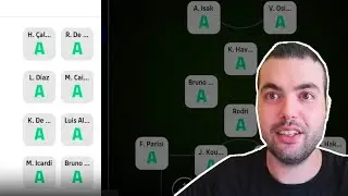 A FORMUNDA OYUNCULARLA KADRO KURMA 🔥 6 GOLLÜ MAÇ 👀 (EFOOTBALL 2024 MOBİLE GAMEPLAY)