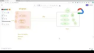 modernize a legacy application running on a Windows workload - GCP #googlecloud  #cloudmigration