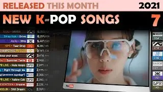 MOST VIEWED NEW KPOP SONGS ( RELEASED IN 2021. 7 )