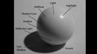 How to draw a sphere with shadow label |drawing tutorial|