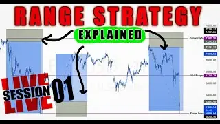 How to Take Sniper Entries? - How Range Strategy Works? - Live Sessions 01