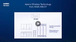 Aperio Wireless Technology from ASSA ABLOY