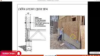 autocad full building plan-03