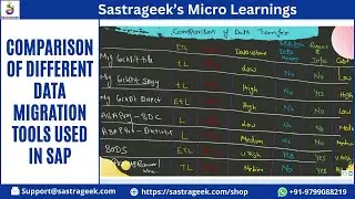 Comparison of different data Migration tools used in SAP || Sastrageek Micro Learning