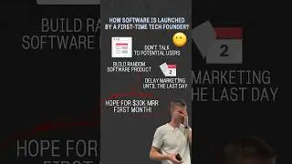 How first time software founders do it… #saas #software #techstartup