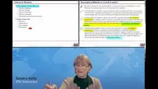 Preparing for your ITIL® Intermediate Certification Course