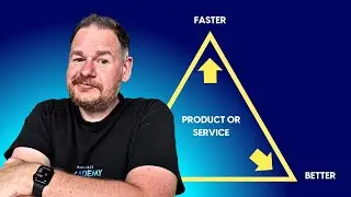 Mastering the Product/Service Triangle: Faster, Cheaper, Better