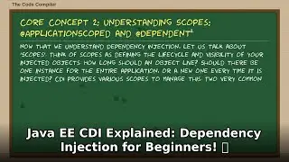 Java EE CDI Explained: Dependency Injection for Beginners! 🚀 Java Tutorial 2024