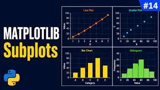 Part 14 – Matplotlib Subplots in Python