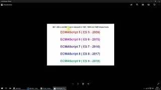 02 Tools, JS Versions and Project Source - JavaScript Beginner to Developer 5 Projects Included