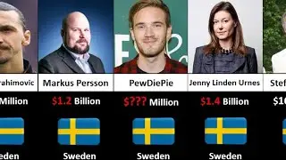 Richest Persons in Sweden in 2023!