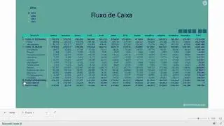 Power Bi - Fluxo Caixa