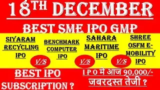 Siyaram IPO | Siyaram IPO GMP | Benchmark IPO GMP | Shree OSFM IPO GMP | Sahara Maritime IPO GMP