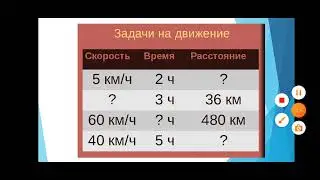 17 января 2023 г.
