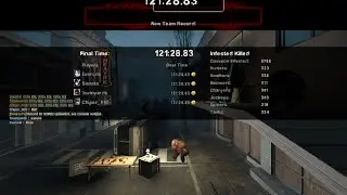 [L4D2 Survival] Street - Death Toll 121 minutes