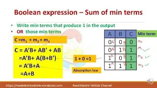 Min term and Max term /How to find Sum of min terms and Product of max terms?