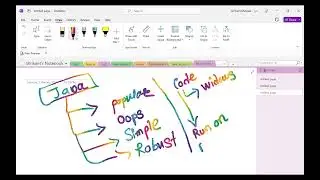 Java Tutorial on Java Basics and Data Types || Java Data Types