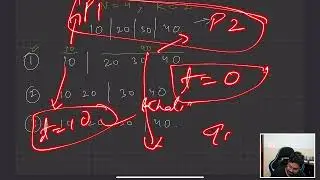 Painters Partition Problem 