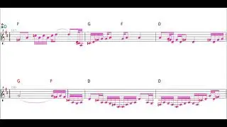 Keep The Faith  -  Bon Jovi  D