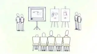 Project Based Learning: Explained. (MANDARIN)