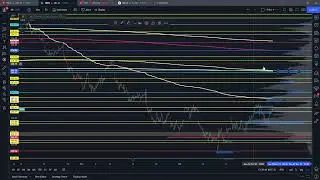 Market Primer: October 31st