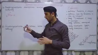 Химия Дарси 4 . Конфигурация электронний. 