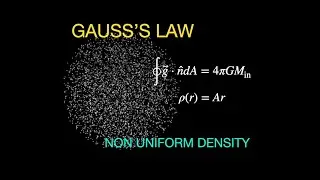 Astrophysics: Gravitational Fields for Non-Uniform Density Planets