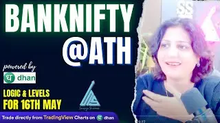 NIFTY& BANKNIFTY ANALYSIS WITH LOGIC & LEVELS II for 16th May. II By Swapnja Sharmaa II