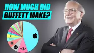 Buffett's Five Biggest Positions