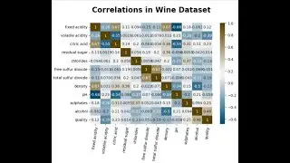 python data analysis tips how to choose diverging palette seaborn color brewer generator