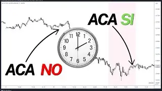 El Truco Del TIEMPO que tienes Que aplicar a tu ESTRATEGIA En FOREX